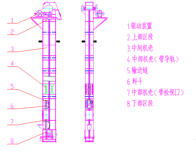 NE、NSE型斗式提升機(jī)